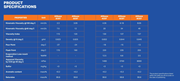 LTBTI2023-DEC-0015/14 referanlı Ab btb resmi