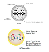 Gtipi 90011090 olan AB BTB görseli 50616