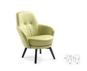 Gtipi 94017100 olan AB BTB görseli 51814