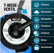  Kum filtreli su arıtma sistemi. GTİP 84212100 AB BTB görseli 2