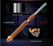  3B yazıcı hızlı değişim nozulu. GTİP 84859090 AB BTB görseli 2