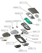  Elektronik araç uzaktan kumandası. GTİP 85269200 AB BTB görseli 2